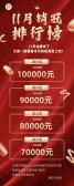 模板缩略图