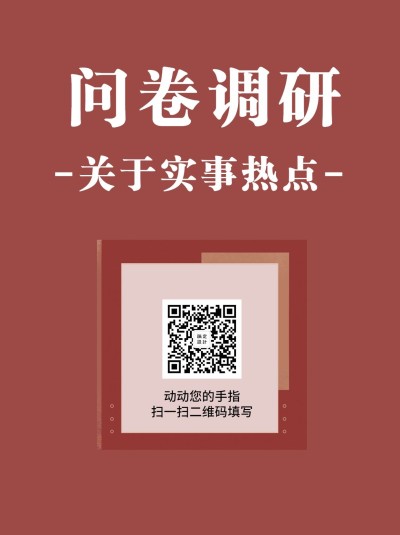企业商务调查问卷简约海报