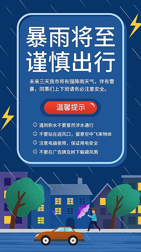 暴雨谨慎出行手机海报