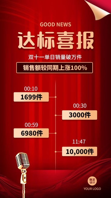 双十一电商销售战报预览效果