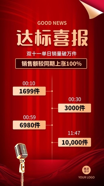 双十一电商销售战报