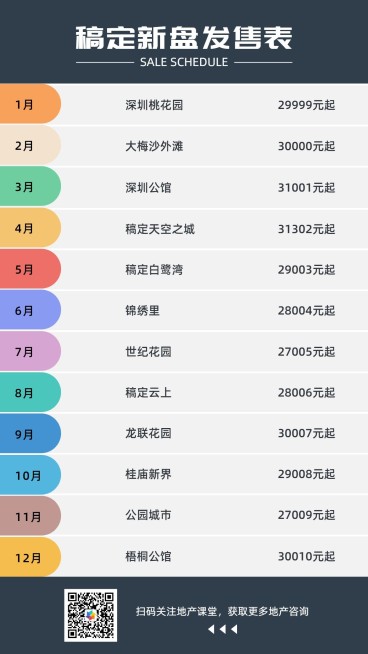 产品发售时间列表图表手机海报预览效果