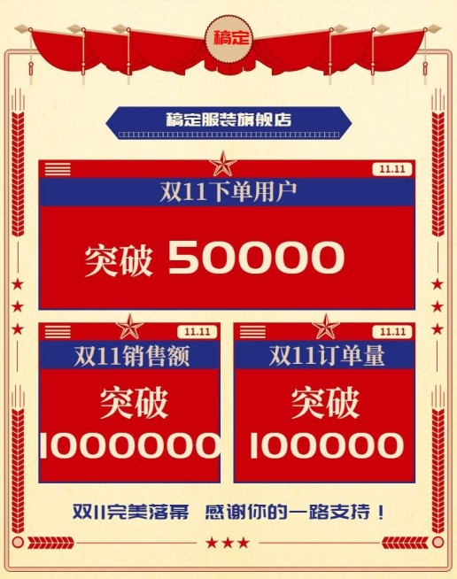 双11大促返场战报公告海报banner预览效果