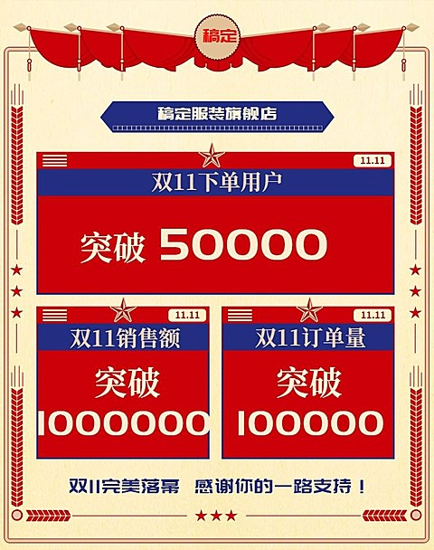 双11大促返场战报公告海报banner