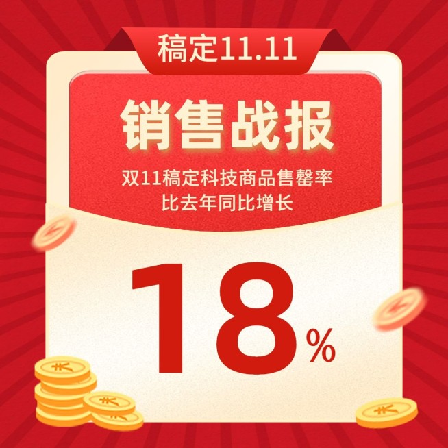双十一红金喜庆销售战报方形海报预览效果