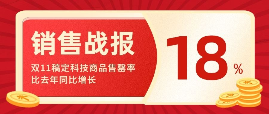 双十一红金喜庆销售战报公众号首图预览效果