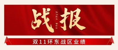 房地产喜报喜庆商务感首图