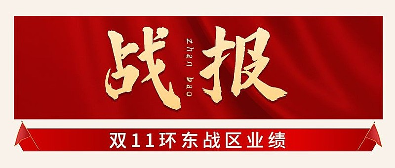 房地产喜报喜庆商务感首图