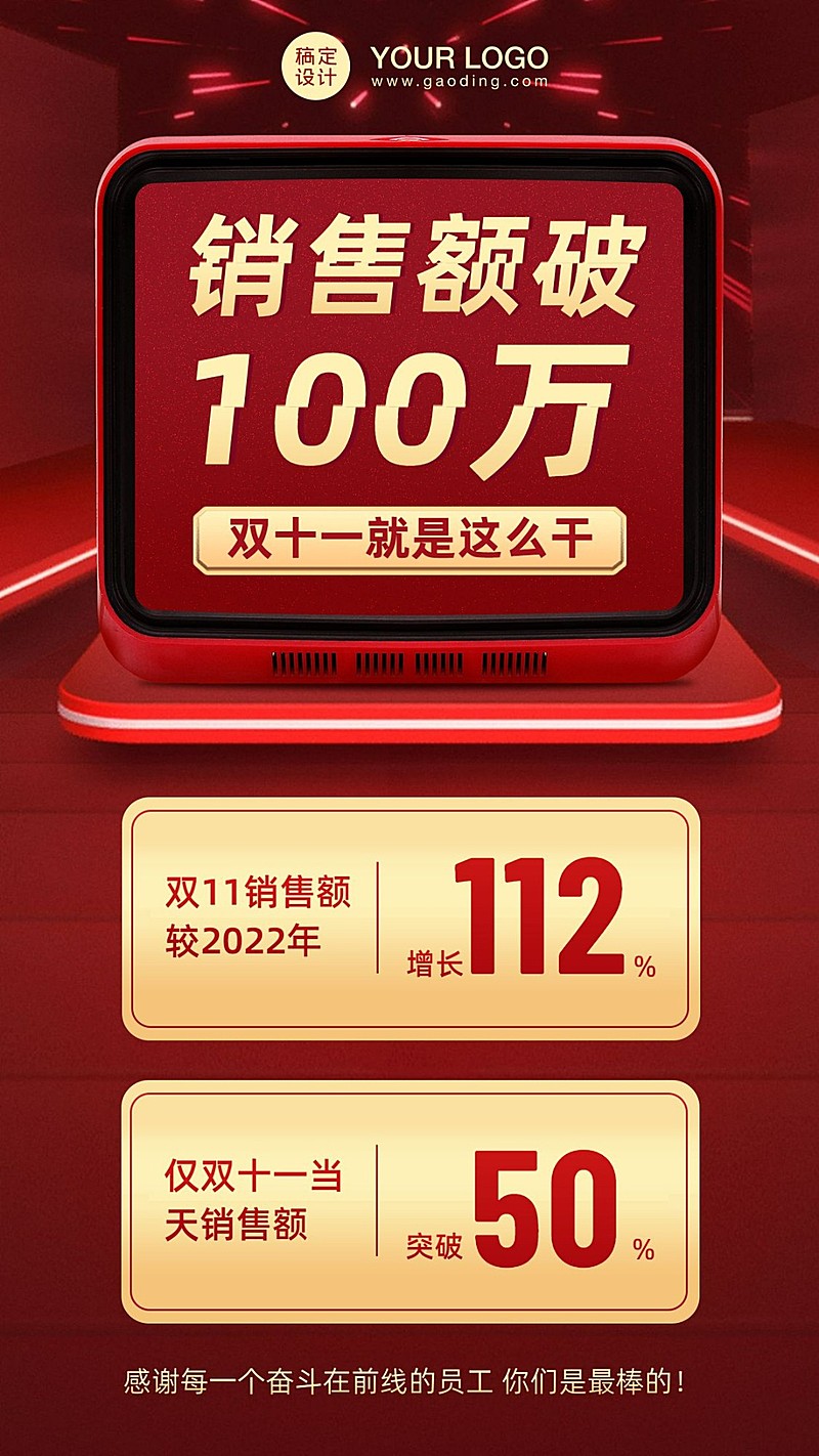 双十一电商销售战报