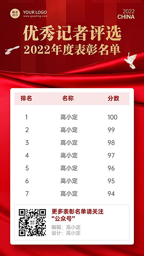 政务媒体中国记者节评选表彰红金政务风手机海报
