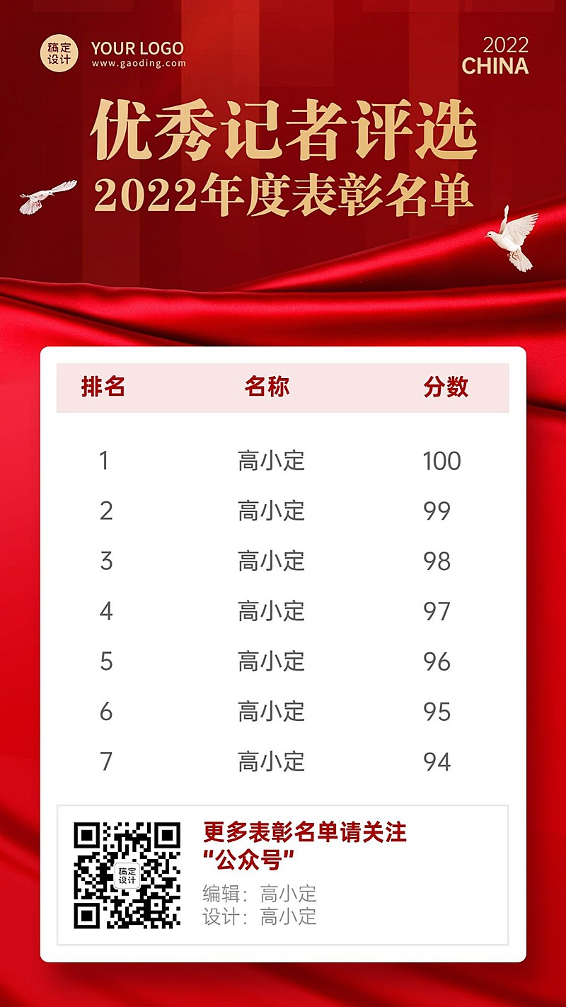 政务媒体中国记者节评选表彰红金政务风手机海报