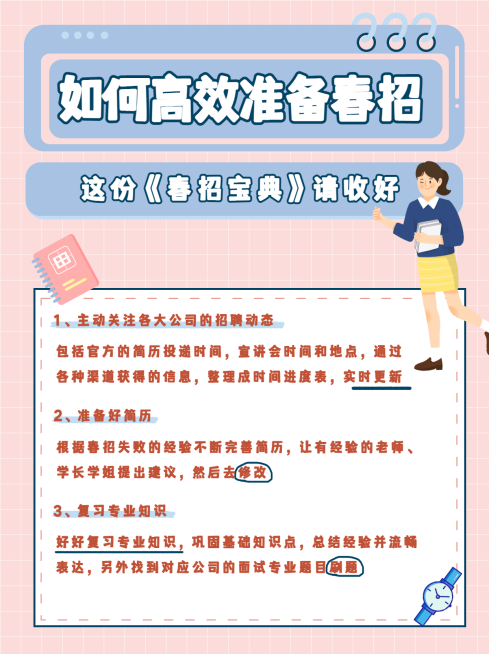 卡通春招求职攻略小红书封面配图预览效果
