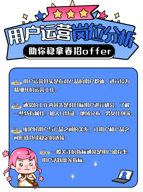可爱手绘风春招求职运营岗位分析小红书封面配图预览效果