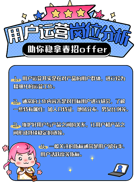 可爱手绘风春招求职运营岗位分析小红书封面配图