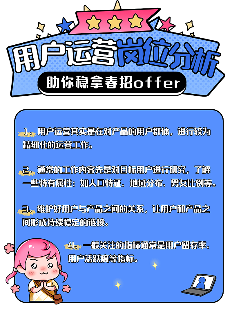 可爱手绘风春招求职运营岗位分析小红书封面配图