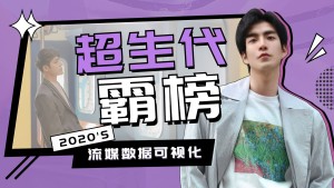 数据向饭制混剪横版视频封面