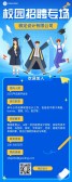 模板缩略图