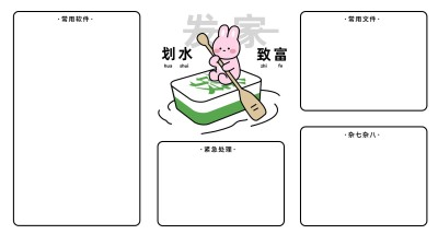 可爱插画打工人电脑分区壁纸