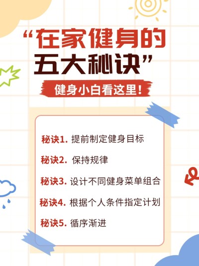 健身运动攻略科普小红书配图