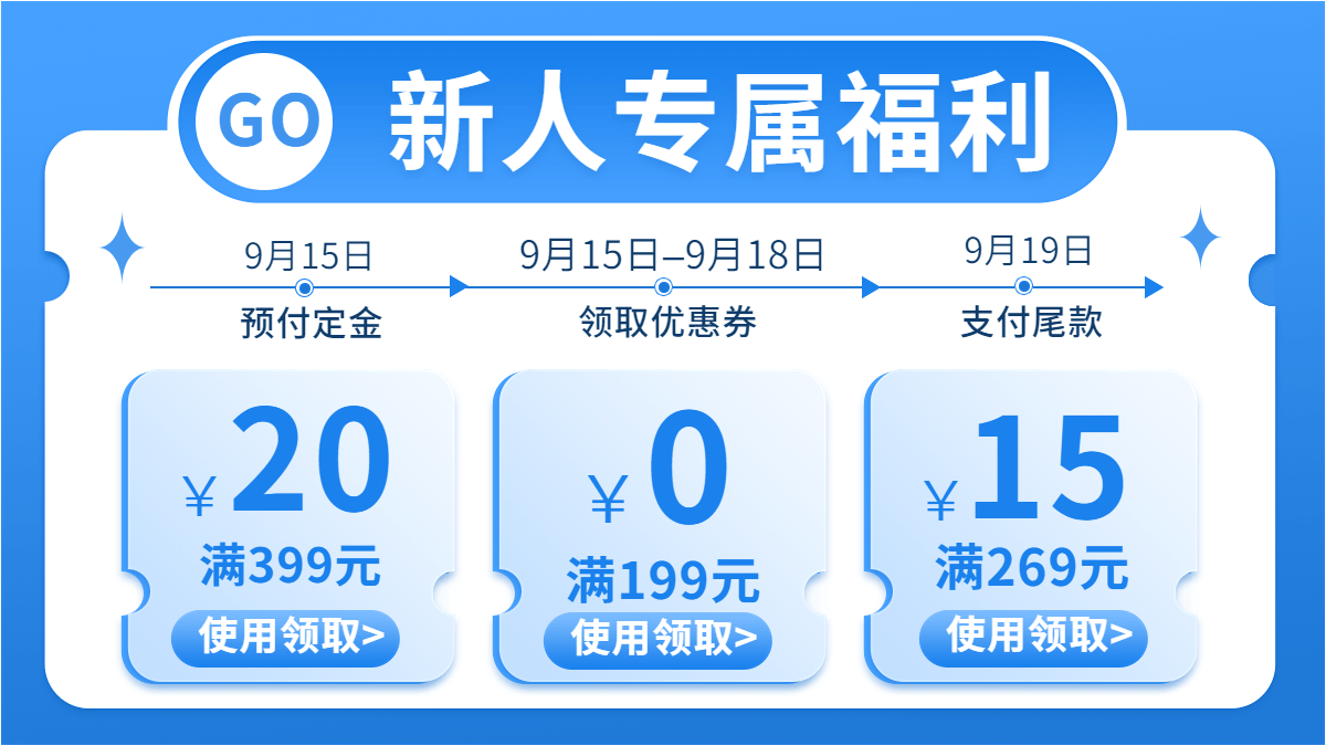 电商通用新人福利海报banner