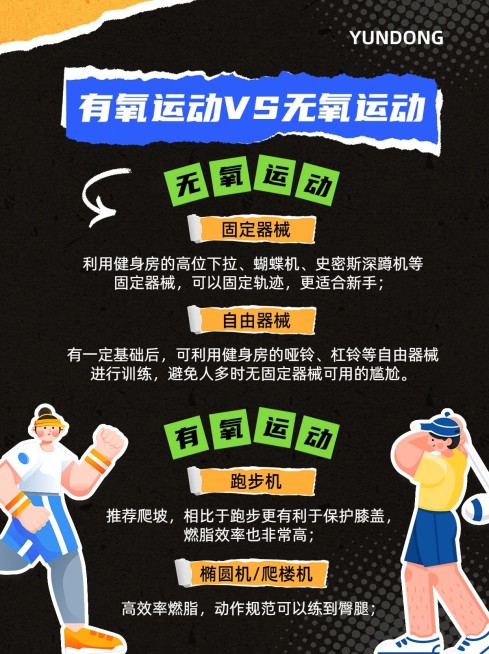 健身运动攻略小红书配图预览效果