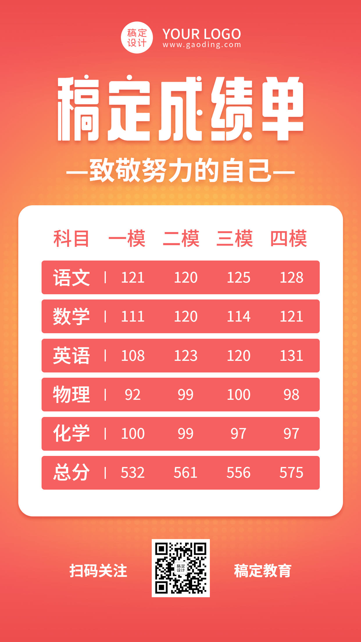 成绩记录课程成绩单竖版海报