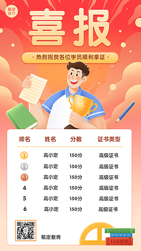 考试成绩喜报战报手机海报