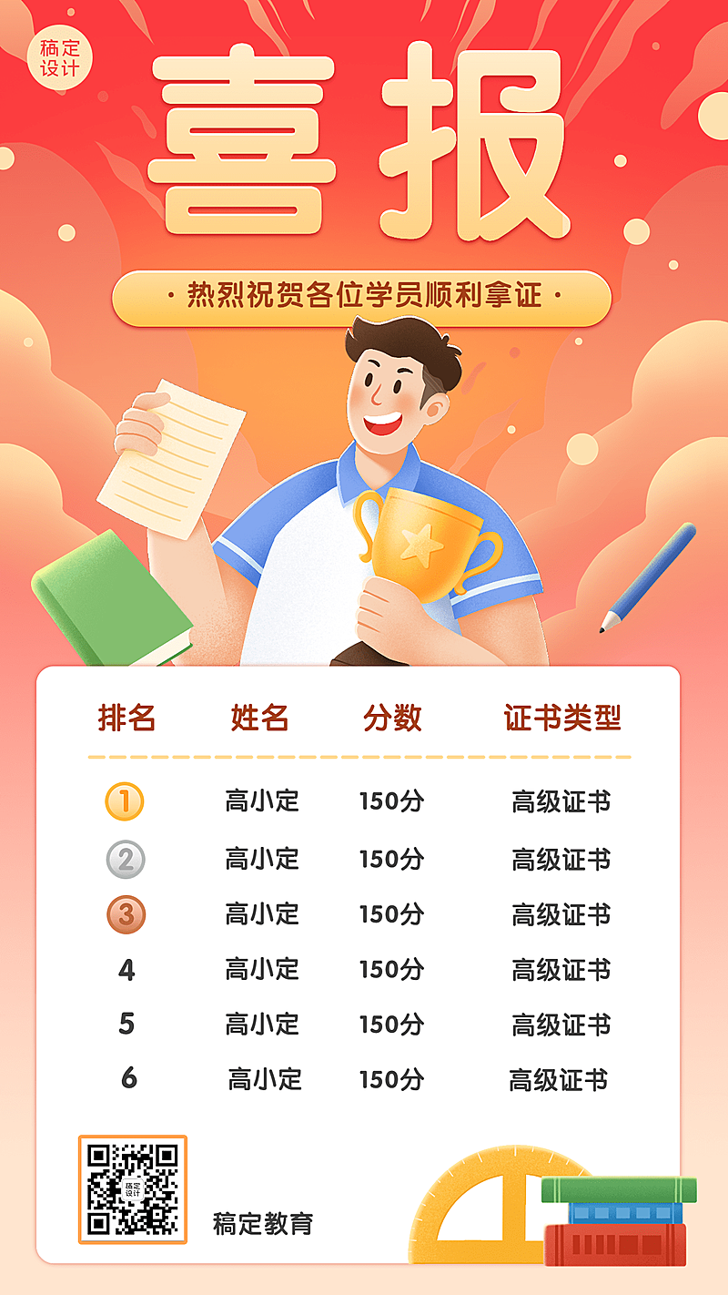 考试成绩喜报战报手机海报