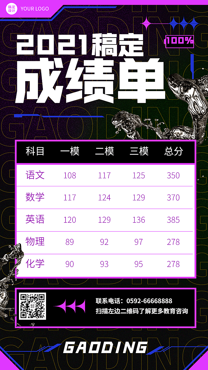各科成绩单成绩表酷炫竖版海报