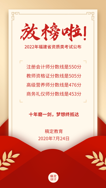 资质分数线成绩放榜奖状喜报预览效果