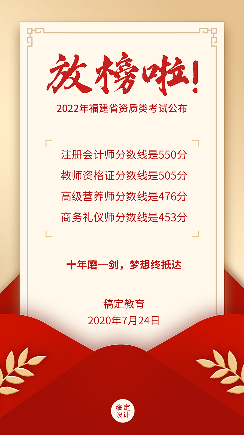 资质分数线成绩放榜奖状喜报