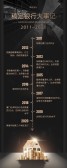 模板缩略图