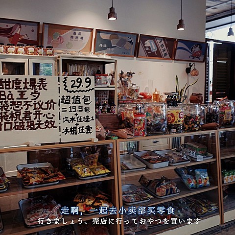 地点词卡电影复古风plog模板