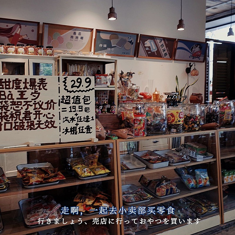 地点词卡电影复古风plog模板