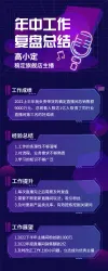 述职报告ppt模板