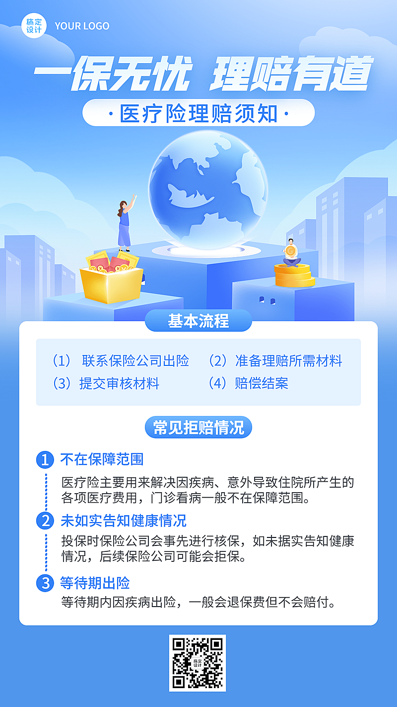 金融医疗保险理赔须知知识科普宣传插画海报