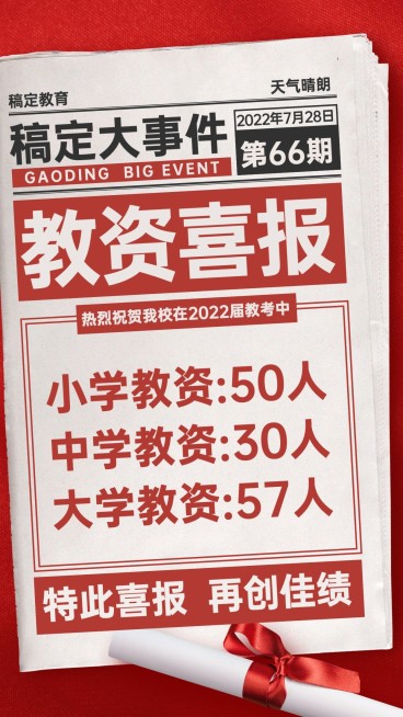 教育考试报纸喜报手机海报预览效果