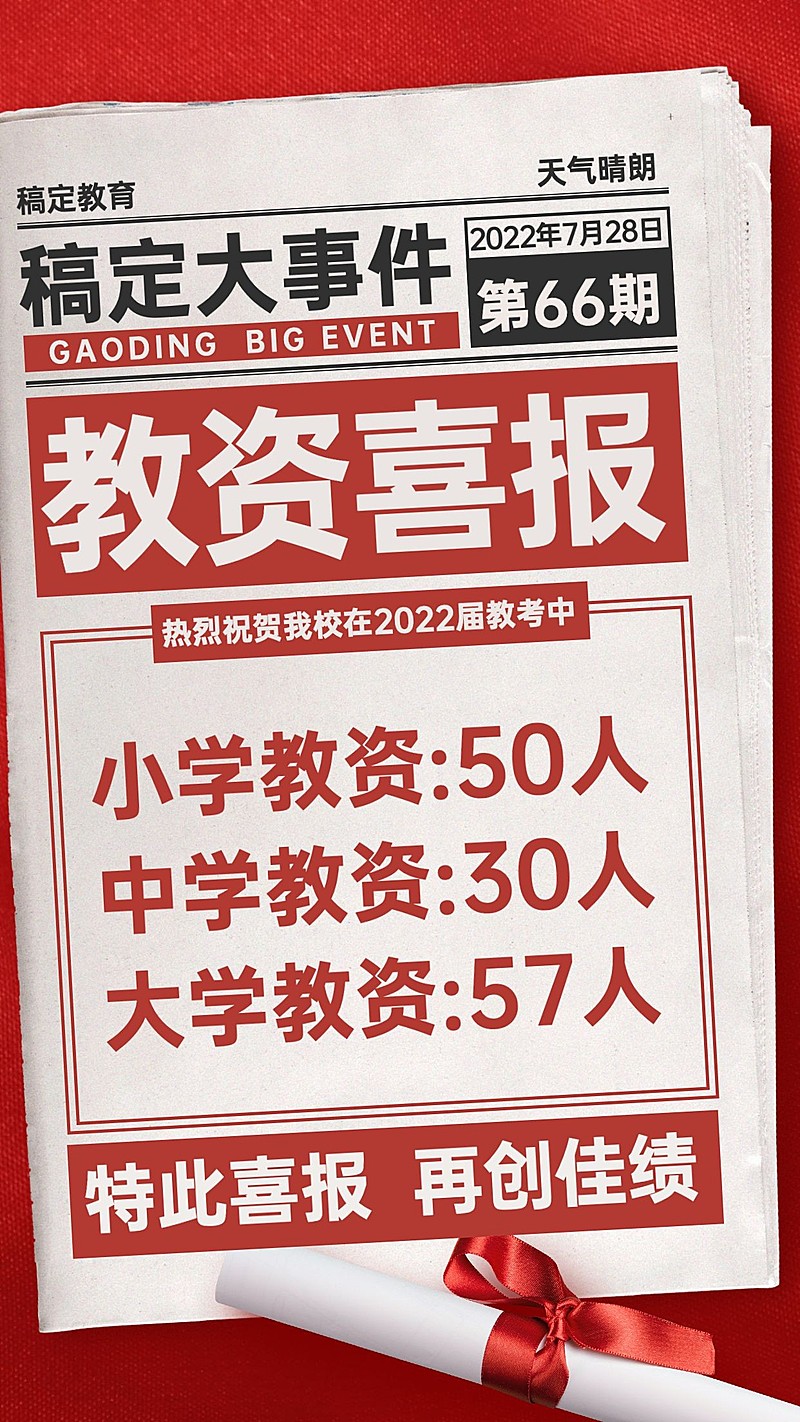 教育考试报纸喜报手机海报