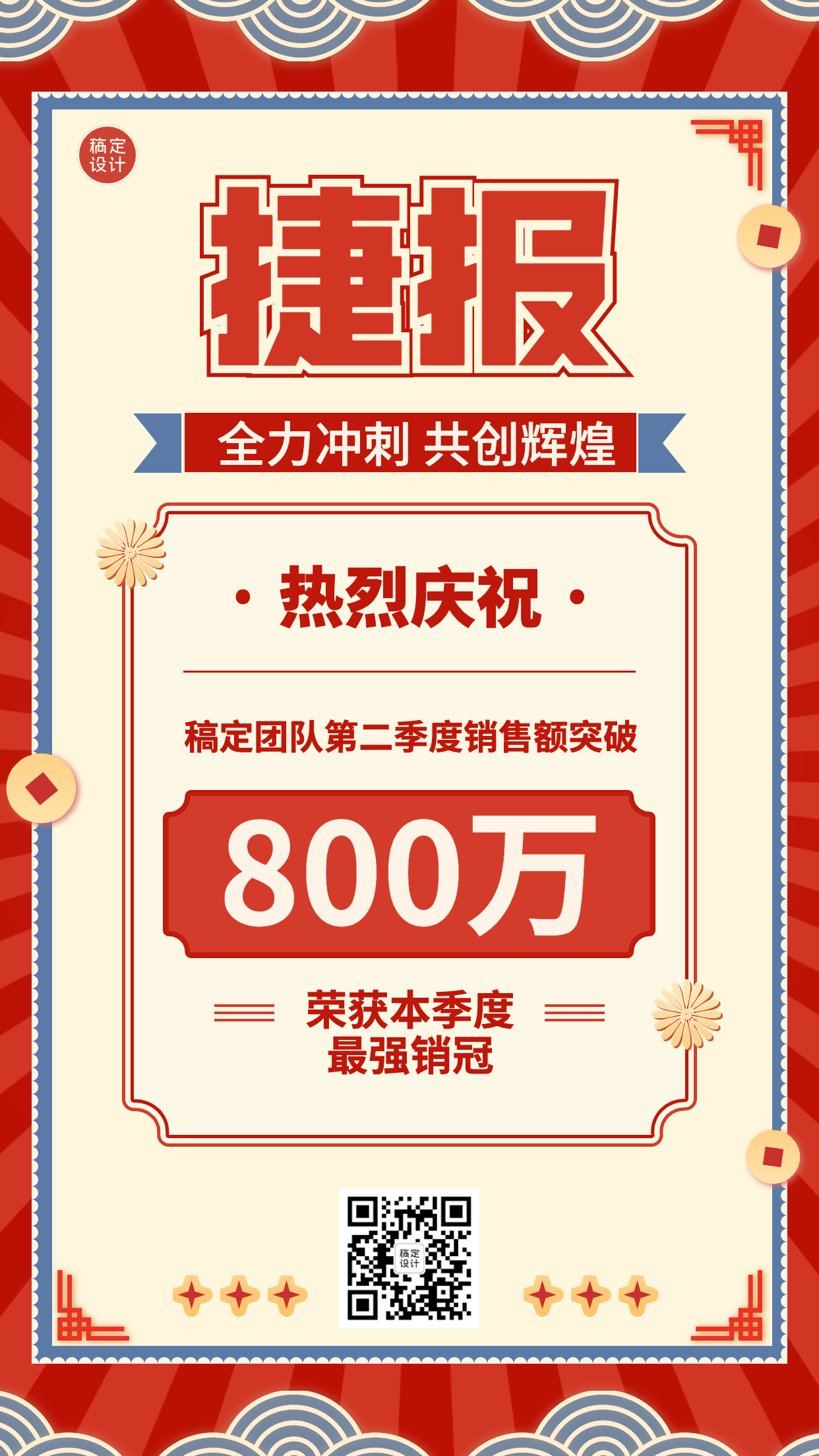 微商销售业绩表彰喜报贺报喜庆中国风手机海报