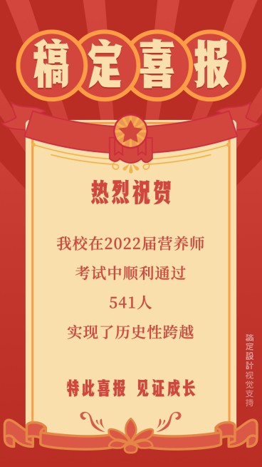 营养师资格考证喜报祝贺预览效果
