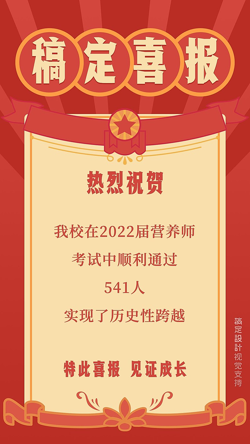 营养师资格考证喜报祝贺