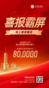 外贸签约海报喜报