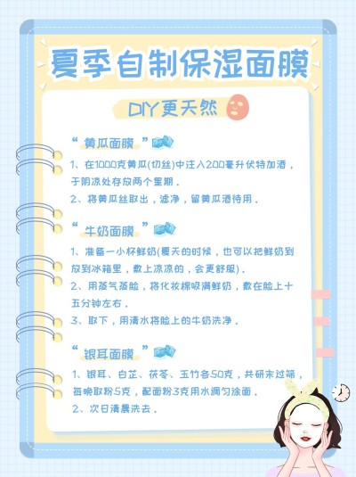 夏日护肤指南小红书配图