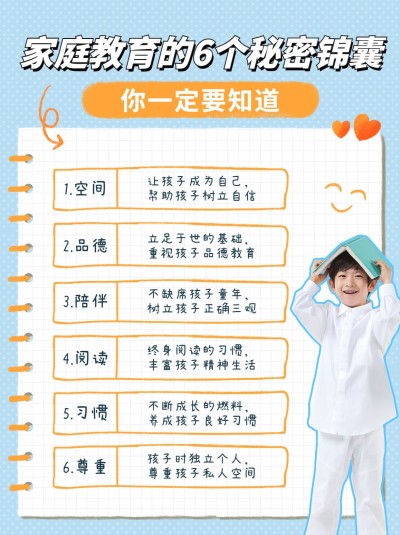 家庭教育知识科普简约排版小红书配图