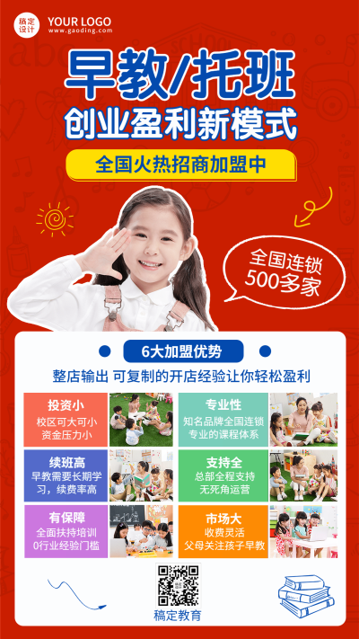 教育机构早教托儿招商加盟手机海报