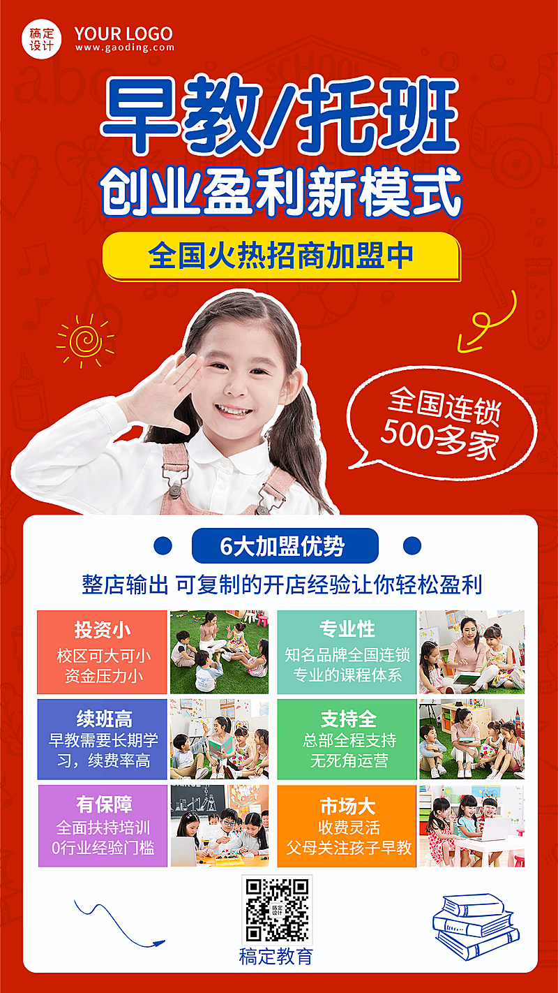 教育机构早教托儿招商加盟手机海报