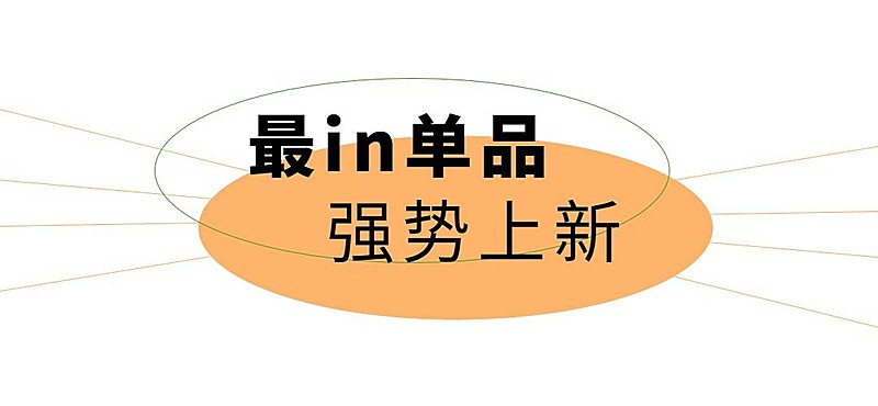 时尚简约风公众号文章标题
