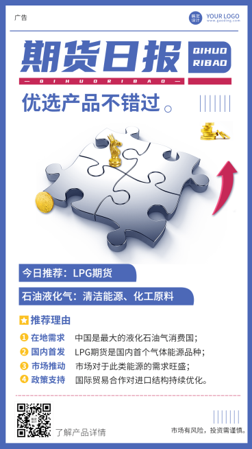 金融保险证券期货产品营销创意海报预览效果