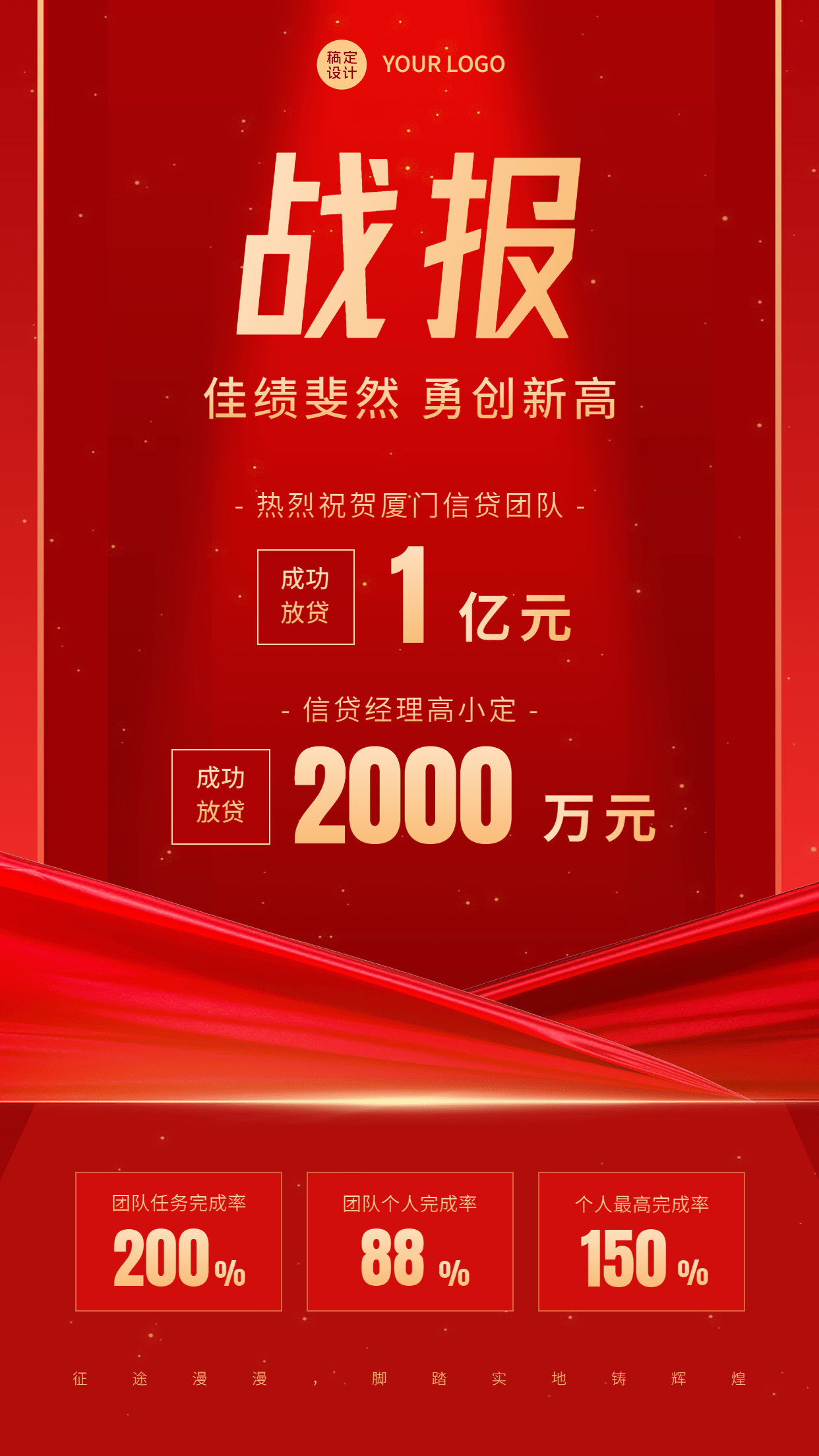 金融信贷团队业绩表彰喜报贺报红金喜庆风手机海报预览效果