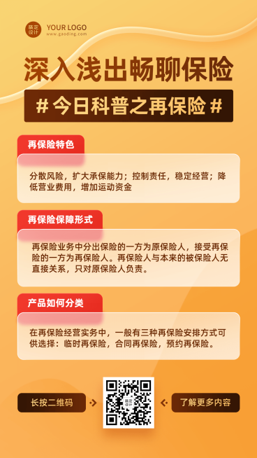金融再保险知识科普手机海报预览效果